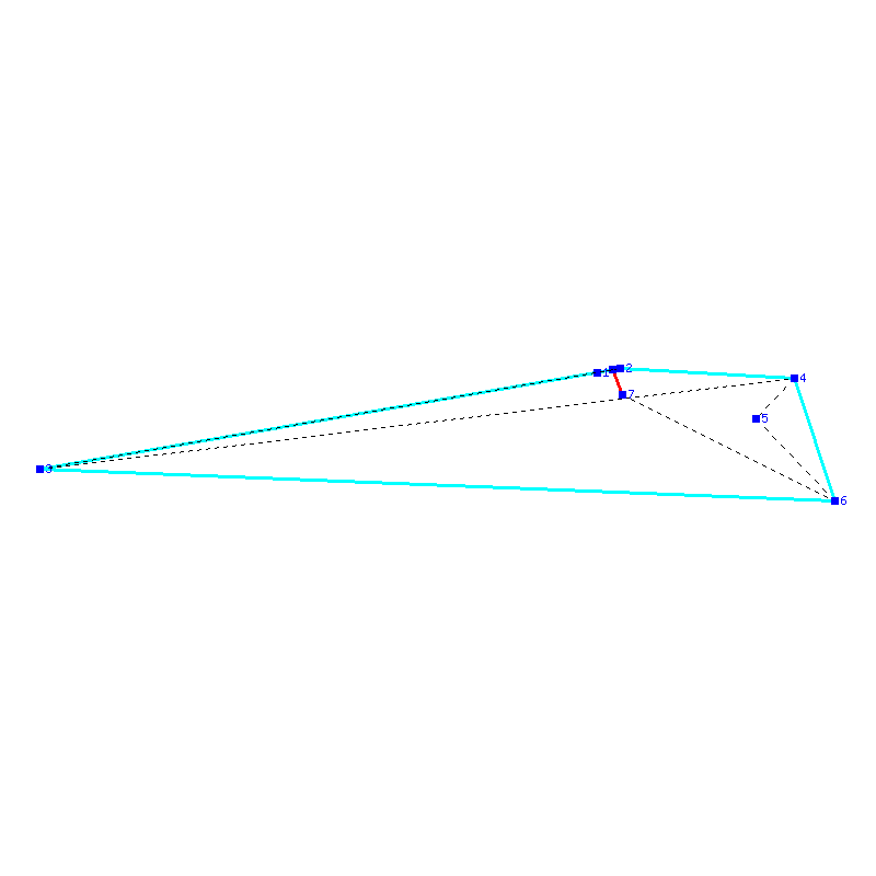 Flugauswertung